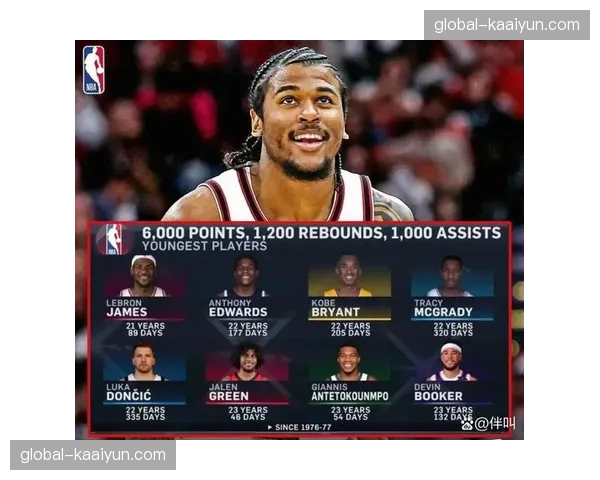 全明星周末后首日比赛战罢 西部排名格局出现微妙变化